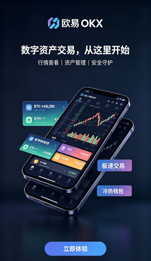 欧交易所app官网下载交易图
